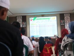 Kodim 1003/HSS Gelar Rakor Percepatan Pembangunan KDMP