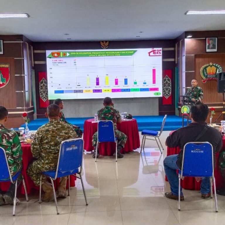 Kodim 1010/Tapin Terima Kunjungan Brigjen TNI Budhi Utomo untuk Evaluasi Program Strategis